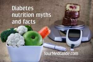 Diabetes diet Myths and Facts