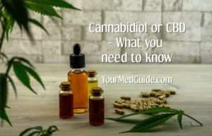 Cannabidiol or CBD what you need to know
