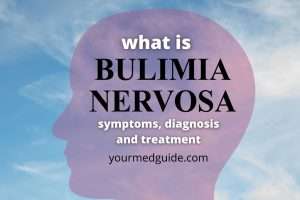 what is bulimia