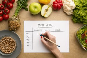 low glycemic diet meal planning for diabetes, weight loss and PCOS